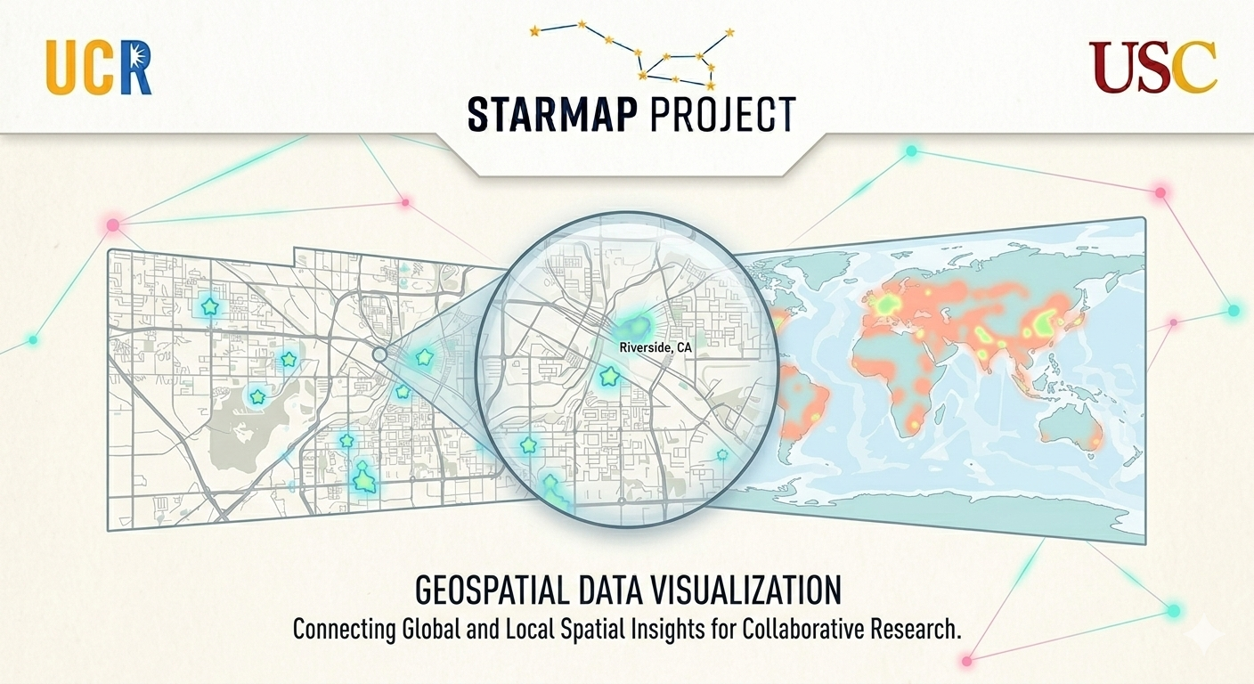 StarMap Workshop